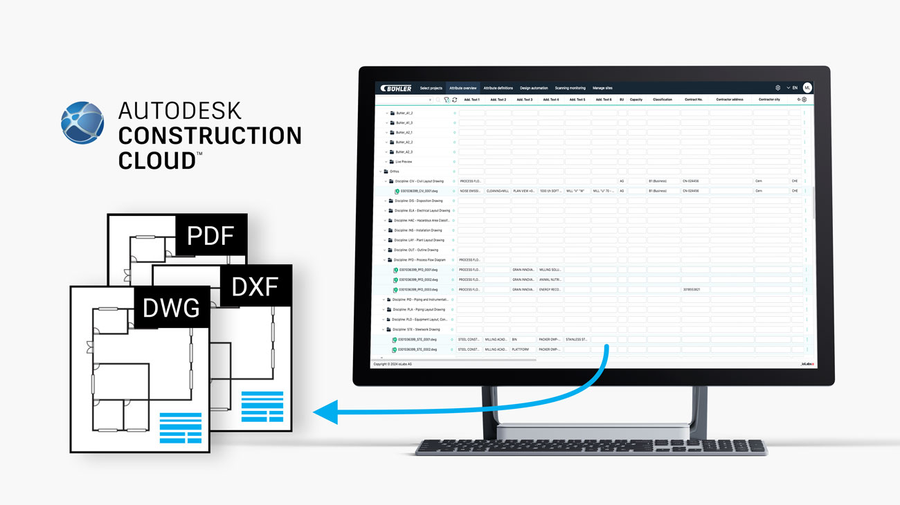 Bühler Web Services