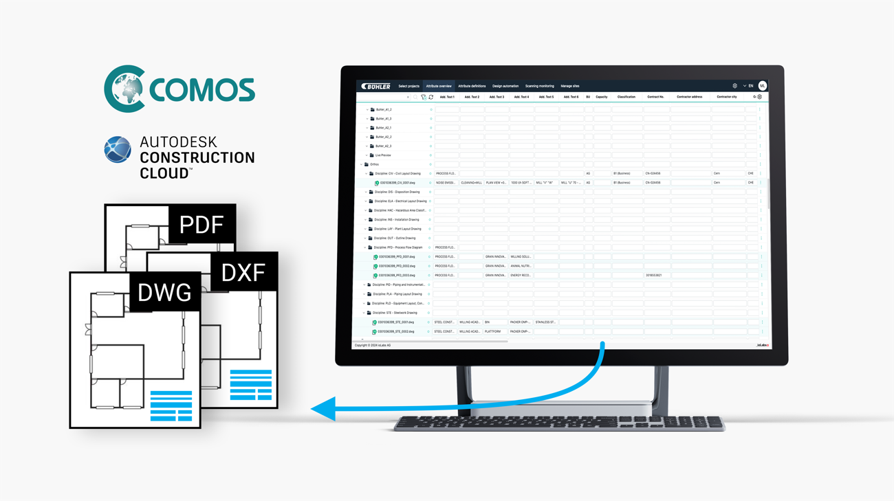 Bühler Web Services