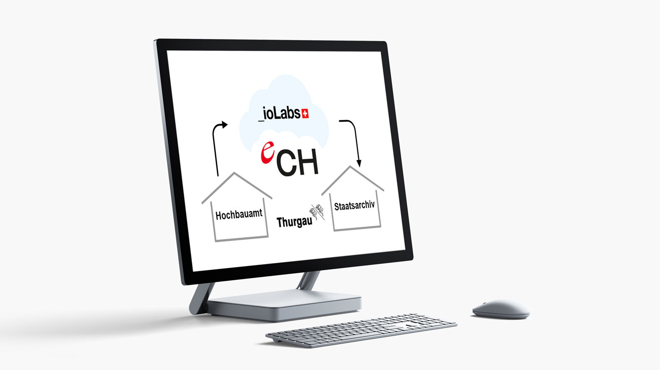 Automatisierte Archivierung ins Staatsarchiv mit eCH-0160 und SharePoint